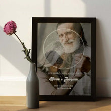 Carregar imagem no visualizador da galeria, Quadro Mapa Estelar 03
